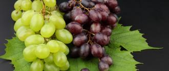 Компот из винограда на зиму — рецепты на любой вкус